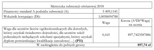 2018 Schowek04 LO i POL