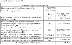 2018 Schowek05 POL