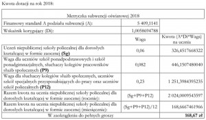 2018 Schowek06 POL