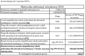 2019 Schowek01 AW