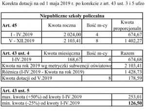 2019 Schowek03 AW