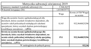 2019 Schowek07 ABS