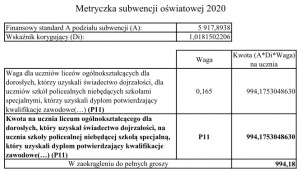 2020 Schowek07 ABS